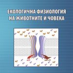 Екологична физиология на животните и човека