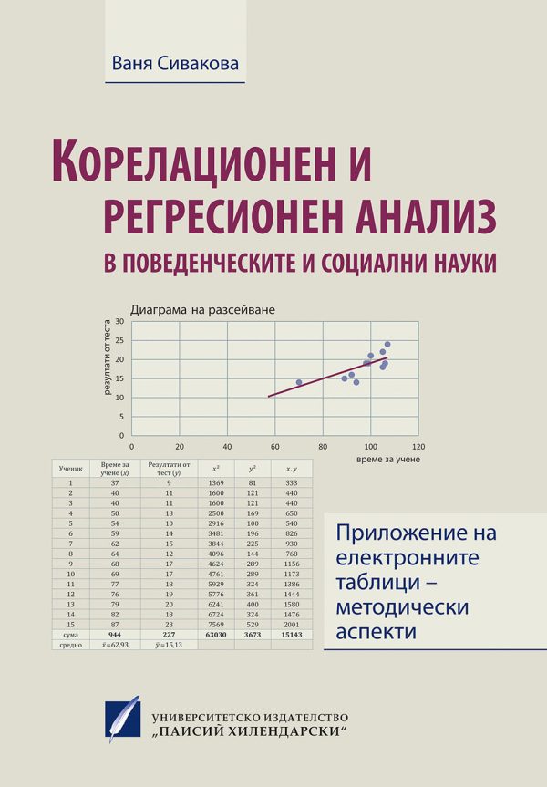 Корелационен и регресионен анализ в поведенческите  и социални науки