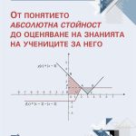 От понятието абсолютна стойност до оценяване на знанията на учениците за него